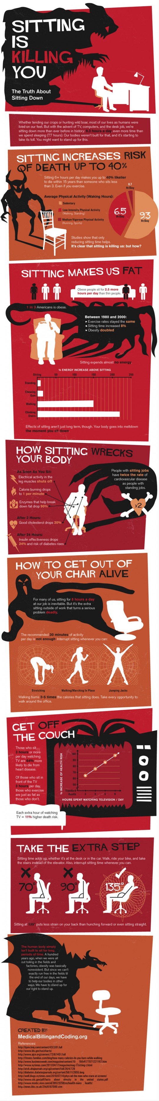 How Sitting is Killing You (INFOGRAPHIC) - The Health Science Journal