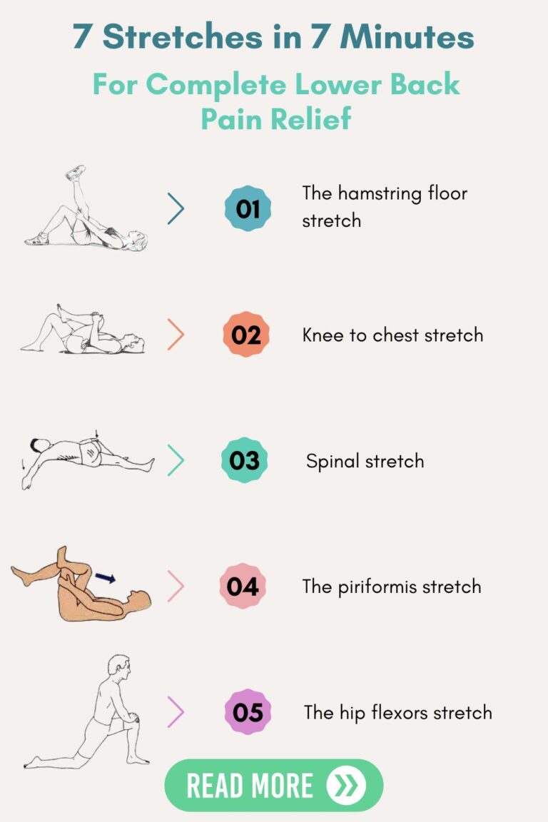 7 Stretches In 7 Minutes For Complete Lower Back Pain Relief - The ...