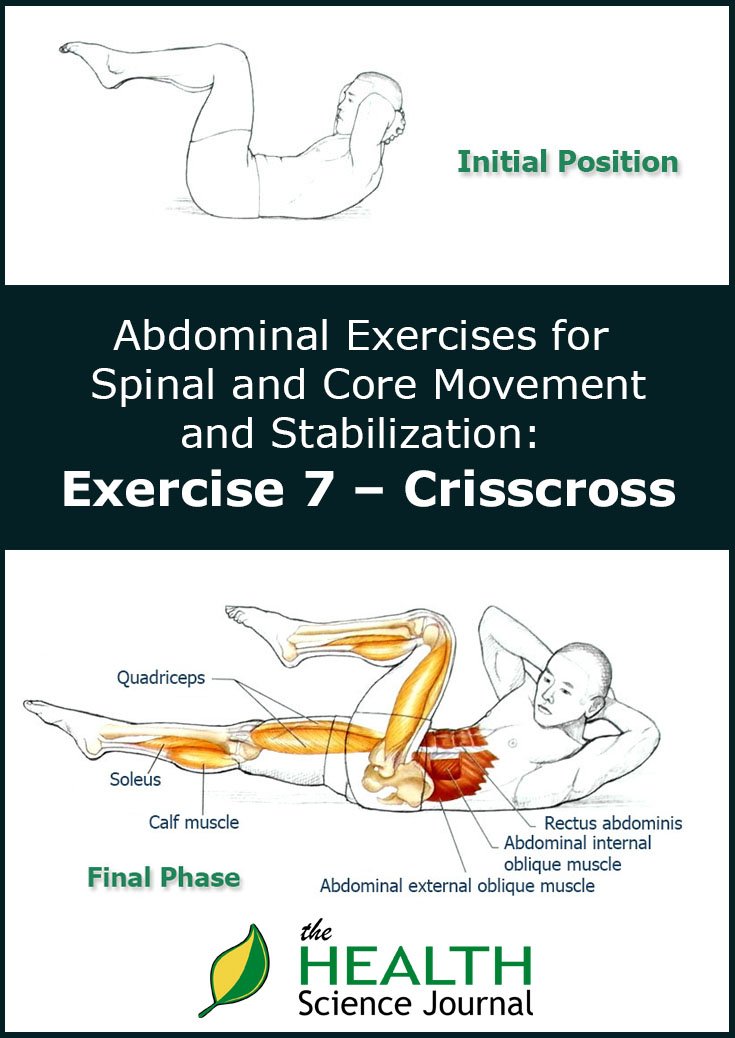 Crisscross Exercise - Abdominal Exercises for Core ...