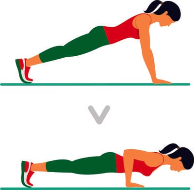 Full Body Workout for Beginners in Less than 12 Minutes - The Health ...