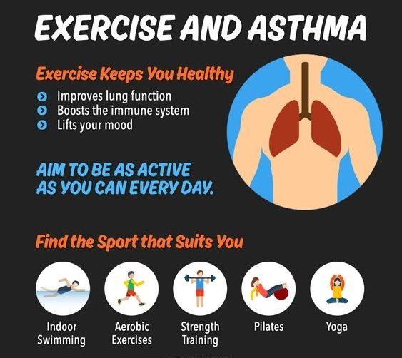 How to Get in Shape with Exercise-Induced Asthma - The Health Science ...