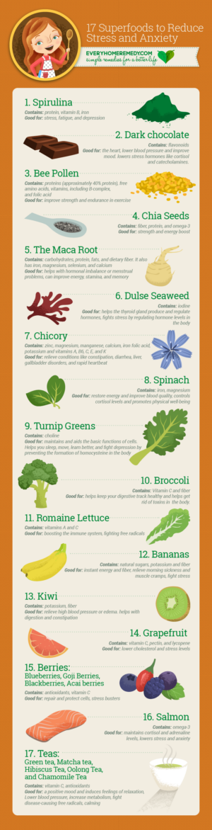 17 Superfoods for Relieving Stress and Lifting Your Mood - The Health ...