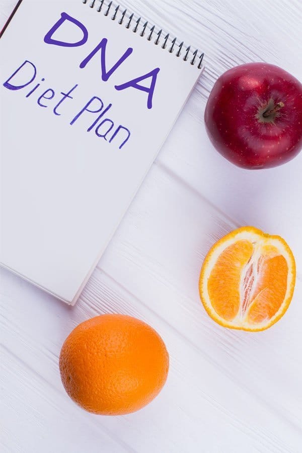 5 Things You ll Learn When You Start The DNA Diet Plan The Health