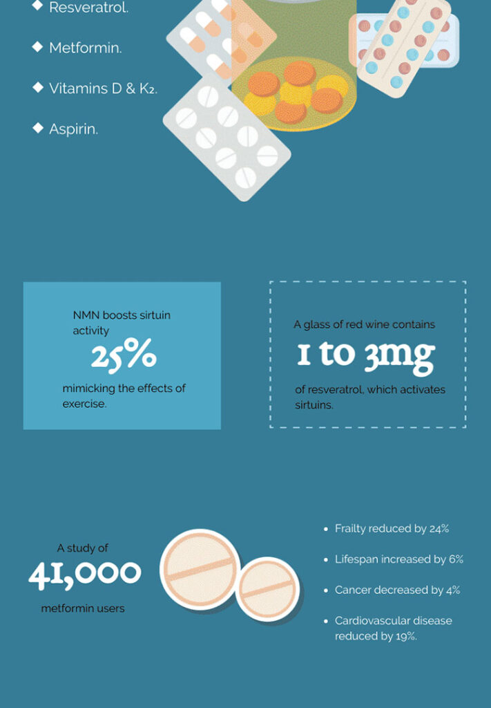 Why We Age & How We Can Stop It - The Health Science Journal