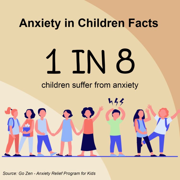 case study of a child with anxiety disorder